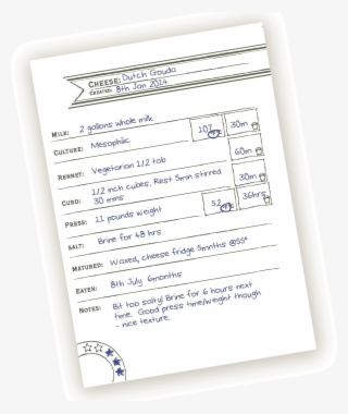 Cheese Makers Journal #9484227