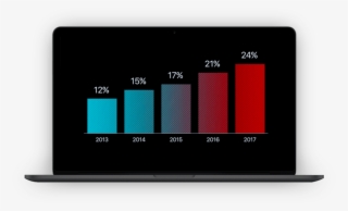 It's An Impressive Number - Led-backlit Lcd Display #9489379