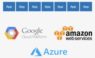 What This Leaves Is A Thin But Important Slice Between - Amazon Web Services #9490377