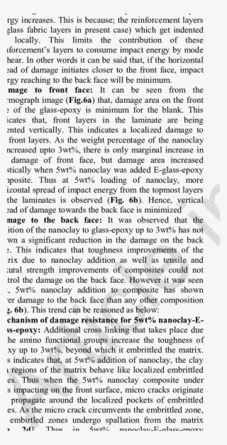 Images Of Damaged E Glass Epoxy Composite Samples After - Monster Of Glamis #9492491