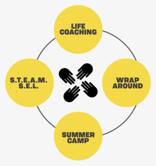 Hedy Steam - Circle #9495694