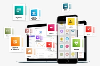 Explore Credits - Iphone #9495983