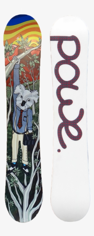 The Koalified Board - Skateboard Deck #9498497