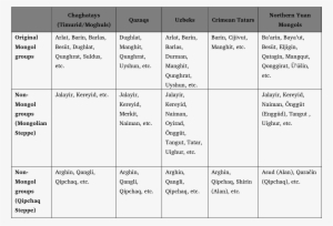 Url, Http - //journals - Openedition - - Table #951550