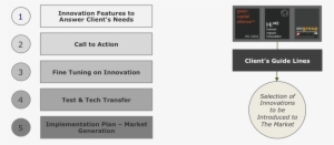 Call To Action #953154