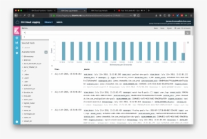 Log Message Fields - Kibana #953936