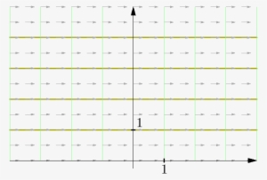 Actions Of The Subgroups A And N By Möbius Transformations - Number #954182 Actions Of The Subgroups A And N By Möbius Transformations - Number #954182