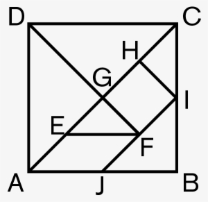 The Tangram Is An Ancient Chinese Puzzle Consisting - Impetus Consulting Group #954946