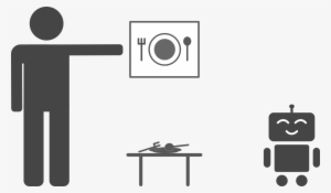 Visual Reinforcement Learning With Imagined Goals The #955292