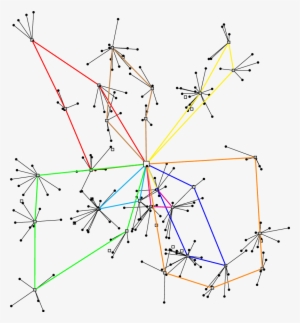 Best Solution For 40 Stops, 200 Students, Capacity - Diagram #956364