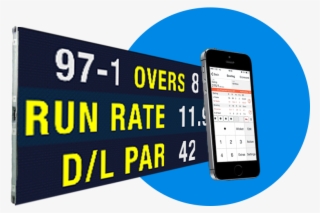 All In One Scoreboards - Iphone #9501545