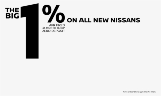 Nissan Qashqai In Blue Nissan Finance Deal - Graphics #9502918 Nissan Qashqai In Blue Nissan Finance Deal - Graphics #9502918