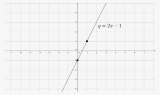 Enter Image Source Here - Plot #9510292