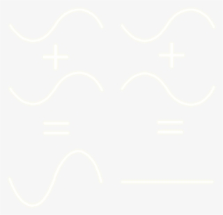 Noise-cancelling Headphones Listen To Regular And Constant - Wallpaper #9512226