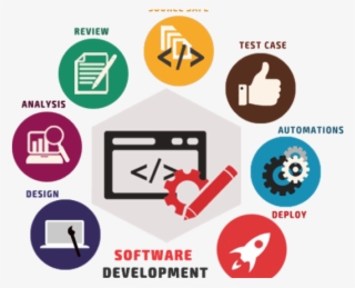 Software Development Icon Png #9514859