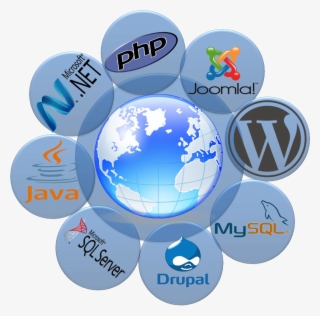 Software Development - Png Images For Software Development #9514893