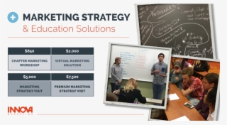 Innova Msev Fb173 - Online Advertising #9516663