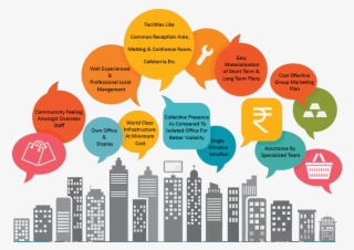 Giant Centre Is A Unique O2o Platform Of B2b Model - Industry #9519378