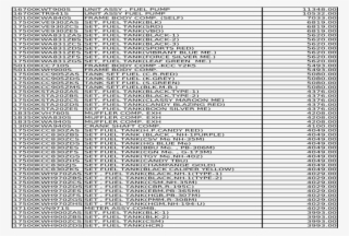 Parts List Hero Honda - Circle #9522623
