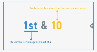 1st And - Number #9523781