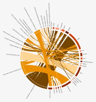 Trase By The Numbers - Circle #9529732