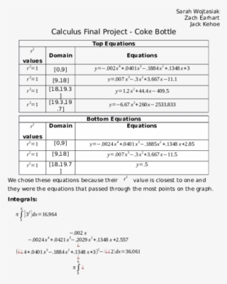 Docx - Document #9534039
