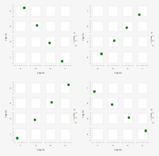 , Rev = (false, False, False, False))) P G = Gridstack([p - Number #9536733