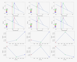 A Diagrammatic Sketch To Show Possible Peculiar Seds - Diagram #9540923