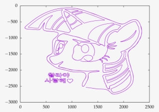 Gebgeb, Heart, Korean, Math, Open Mouth, Parametric - Drawing #9546376