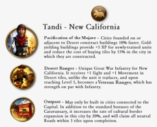 [wip] Fallout Civs - Circle #9552575