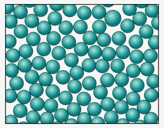 Liquid Teilchenmodell Chemistry Solution Particle - Teilchenmodell Flüssigkeit #9554248