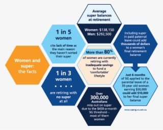This Is Why It's Important All Women Take Simple Steps - Nose Breathing Yoga #9557037 This Is Why It's Important All Women Take Simple Steps - Nose Breathing Yoga #9557037