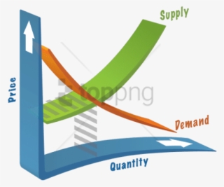 Free Png Suppliers Png Png Image With Transparent Background - Law Of Supply And Demand #9559064