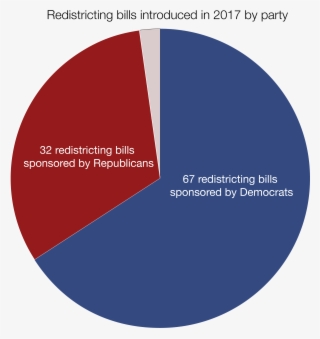 For Democrats, 47 Of The 67 Bills Introduced Are In - Circle #9560497