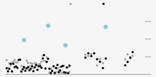 Fox Rallies At The World Cup - Circle #9560569