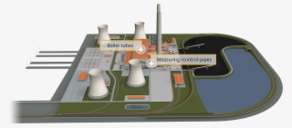 Coal Power Plants - Coal Power Plant Model #9565907