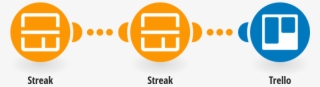 Create Trello Cards From New Streak Boxes - Graphic Design #9566452