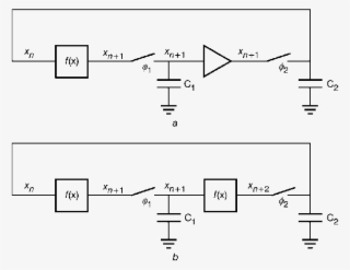 Chaos Generators A Using One Map Circuit And Buffer - Diagram #9567534