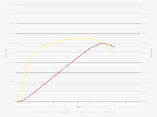 Judge Perf2 - Plot #9569403