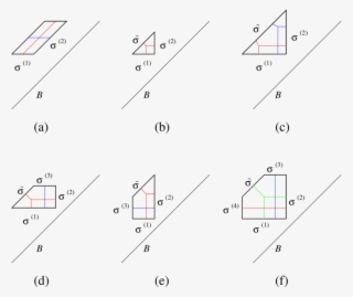 Polygons In B @bullet ∆ K Is A Pentagon With Sides - Diagram #9571257
