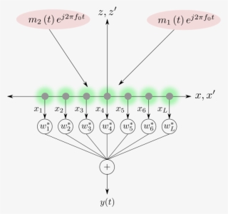 Medium Image - Diagram #9571934