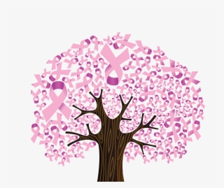 Breast Cancer Png - Breast Cancer Awareness Tree #9572475