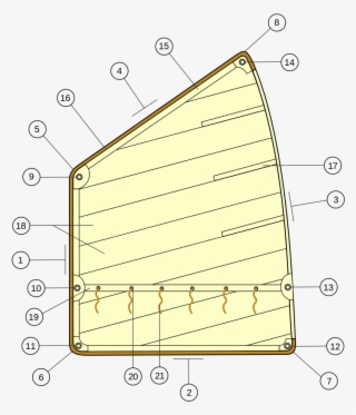 Gaff Mainsail - Darkness #9572814