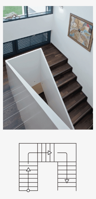 Straight Stairs - Stairs #9574786