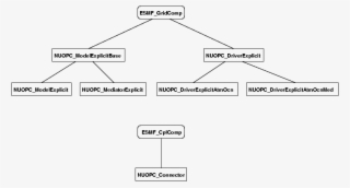 Download Url, Http - Diagram #9575168