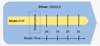 Download Url, Http - Diagram #9575221