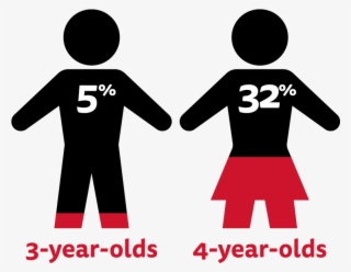 Education-2 #9575253