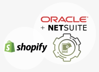 Are Your Shopify Web Store And Back-end Erp In Sync - Circle #9580900