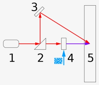 277 × 240 Pixels - Hologram Maken #9581062