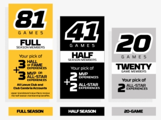 Introducing Pirates Season Ticket Membership - Orange #9585742